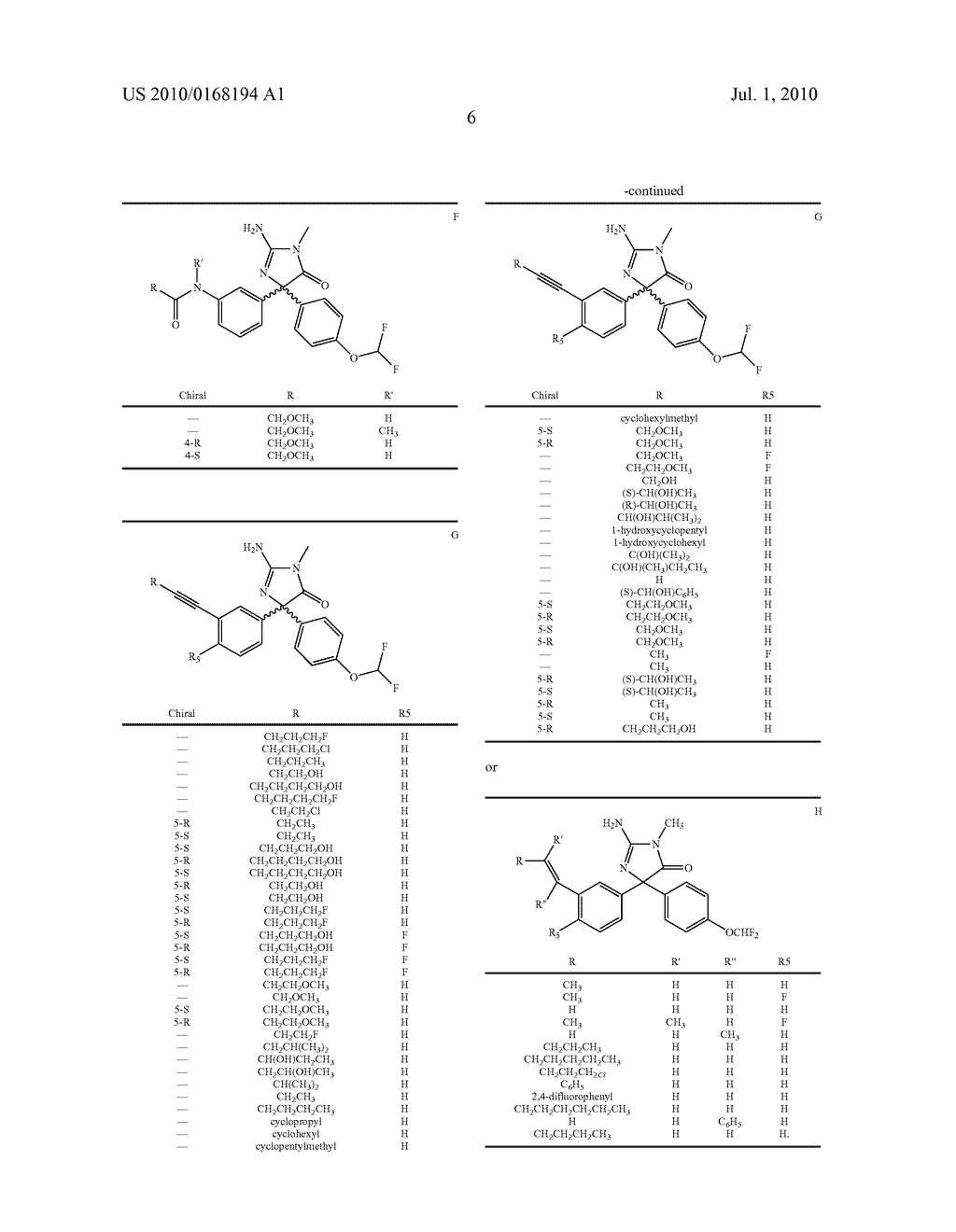 Amino-5-[4-(difluoromethoxy)phenyl]-5-phenylimidazolone Compounds For The Inhibition Of Beta-secretase - diagram, schematic, and image 07