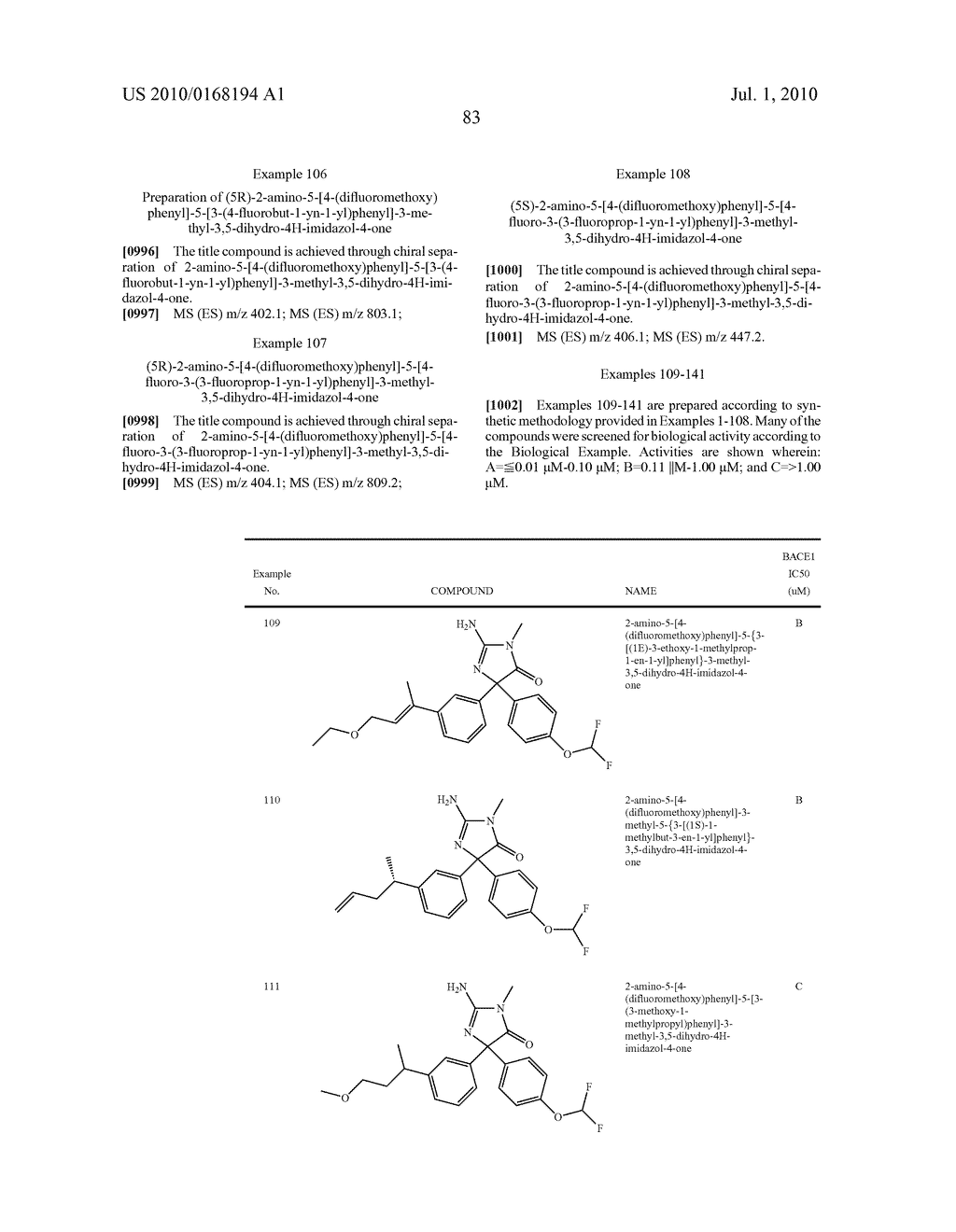 Amino-5-[4-(difluoromethoxy)phenyl]-5-phenylimidazolone Compounds For The Inhibition Of Beta-secretase - diagram, schematic, and image 84