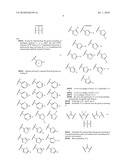 Kinase Inhibitors diagram and image