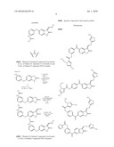 Kinase Inhibitors diagram and image