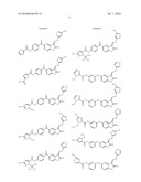 Kinase Inhibitors diagram and image