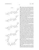 Kinase Inhibitors diagram and image