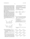 Kinase Inhibitors diagram and image