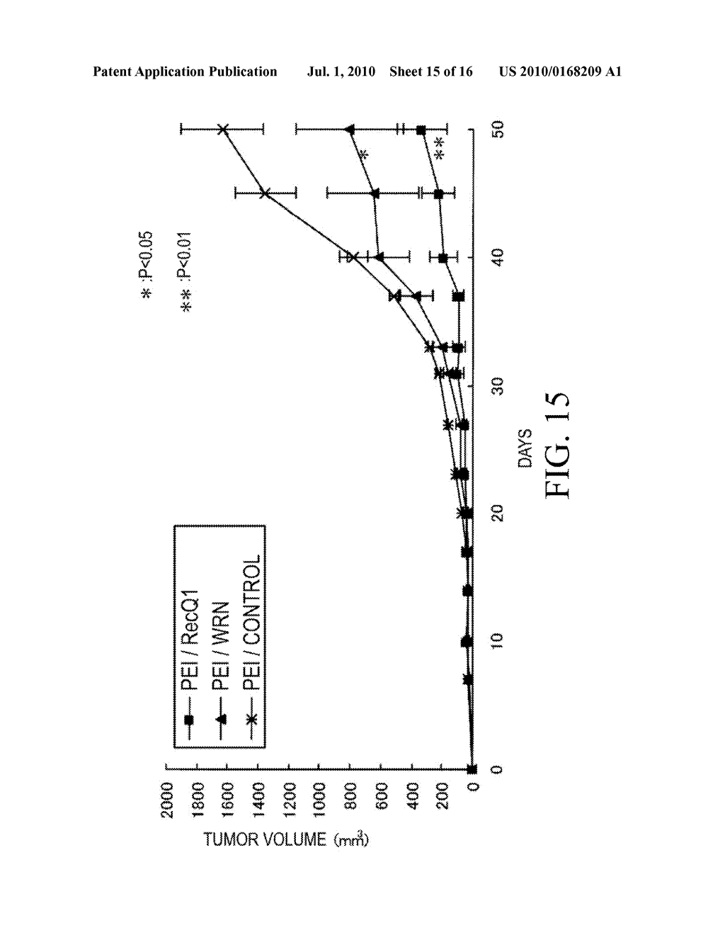 APOPTOSIS INDUCER FOR CANCER CELL - diagram, schematic, and image 16