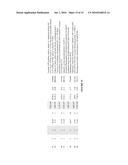 T-Cell Cytokine-Inducing Surface Molecules and Methods of Use diagram and image