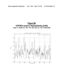 NUCLEIC ACID AND CORRESPONDING PROTEIN ENTITLED 151P3D4 USEFUL IN TREATMENT AND DETECTION OF CANCER diagram and image