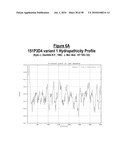 NUCLEIC ACID AND CORRESPONDING PROTEIN ENTITLED 151P3D4 USEFUL IN TREATMENT AND DETECTION OF CANCER diagram and image