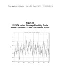 NUCLEIC ACID AND CORRESPONDING PROTEIN ENTITLED 151P3D4 USEFUL IN TREATMENT AND DETECTION OF CANCER diagram and image