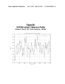 NUCLEIC ACID AND CORRESPONDING PROTEIN ENTITLED 151P3D4 USEFUL IN TREATMENT AND DETECTION OF CANCER diagram and image