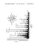 PLANT EXTRACT COMPOSITION FOR TREATING HEPATITIS C diagram and image