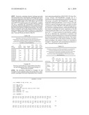 PRODUCTION OF PERACIDS USING AN ENZYME HAVING PERHYDROLYSIS ACTIVITY diagram and image