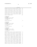 PRODUCTION OF PERACIDS USING AN ENZYME HAVING PERHYDROLYSIS ACTIVITY diagram and image