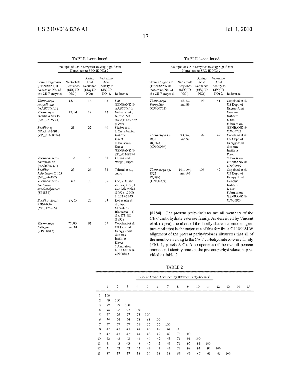 PRODUCTION OF PERACIDS USING AN ENZYME HAVING PERHYDROLYSIS ACTIVITY - diagram, schematic, and image 21