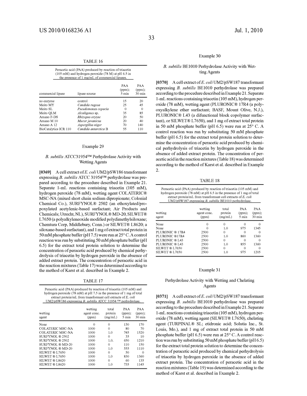 PRODUCTION OF PERACIDS USING AN ENZYME HAVING PERHYDROLYSIS ACTIVITY - diagram, schematic, and image 37