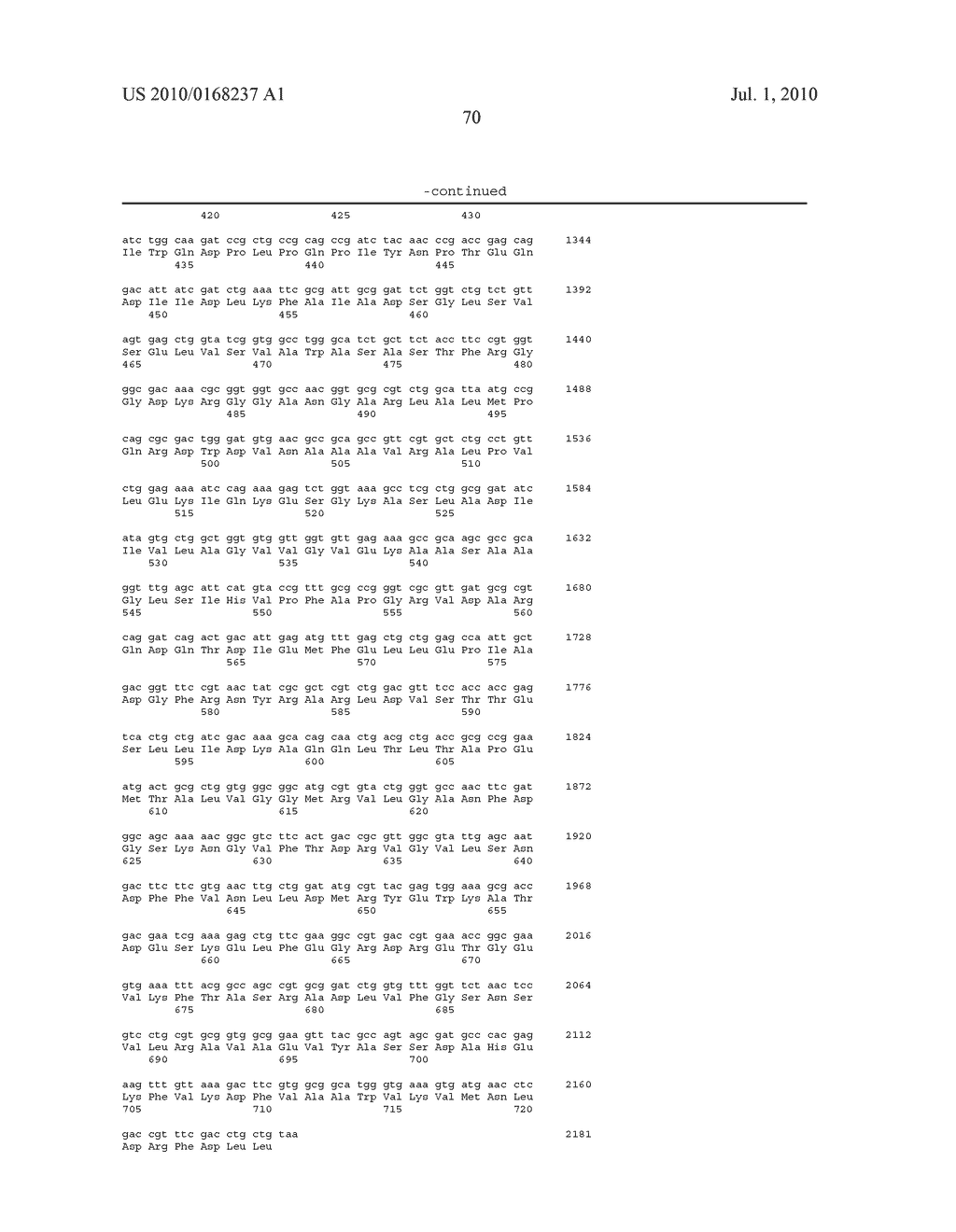 PRODUCTION OF PERACIDS USING AN ENZYME HAVING PERHYDROLYSIS ACTIVITY - diagram, schematic, and image 74