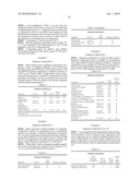 FRAGRANCE COMPOSITION FOR CORE SHELL MICROCAPSULES diagram and image