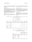 Flame-Retardant Polyester Fibers and Preparation Process Thereof diagram and image