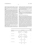 FUNCTIONALIZED POLYMERS, ARTICLES PREPARED THEREFROM, AND METHODS FOR MAKING THE SAME diagram and image