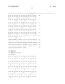 ANTIBODIES THAT BIND B7L-1 diagram and image