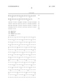 ANTIBODIES THAT BIND B7L-1 diagram and image