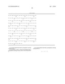 ANTIBODIES THAT BIND B7L-1 diagram and image