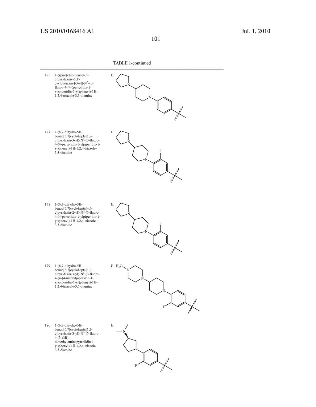 POLYCYCLIC HETEROARYL SUBSTITUTED TRIAZOLES USEFUL AS AXL INHIBITORS - diagram, schematic, and image 102