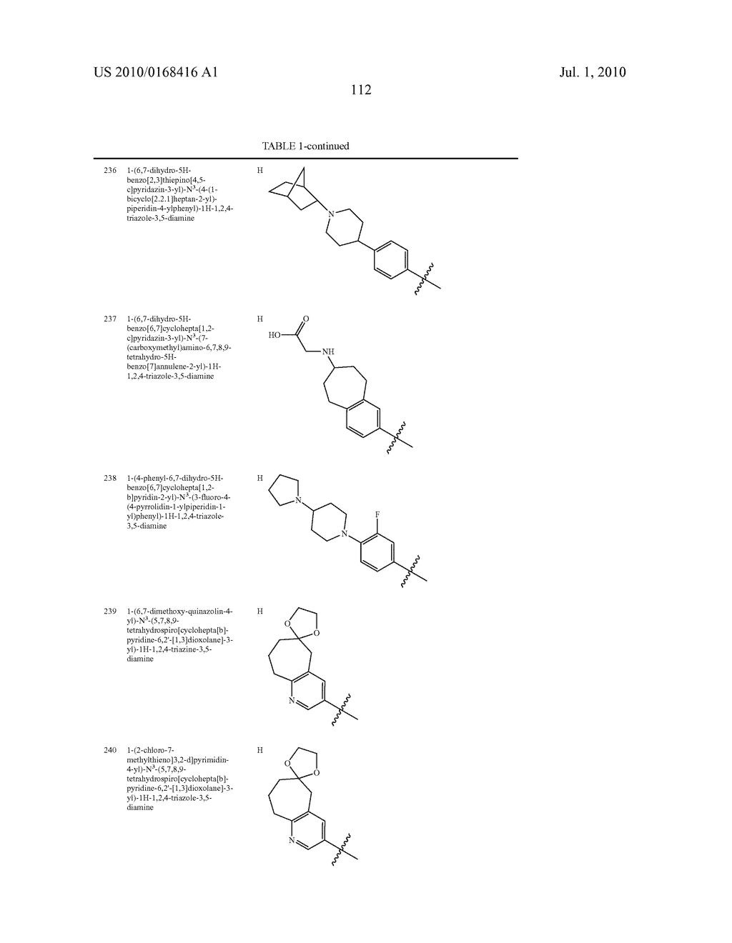 POLYCYCLIC HETEROARYL SUBSTITUTED TRIAZOLES USEFUL AS AXL INHIBITORS - diagram, schematic, and image 113