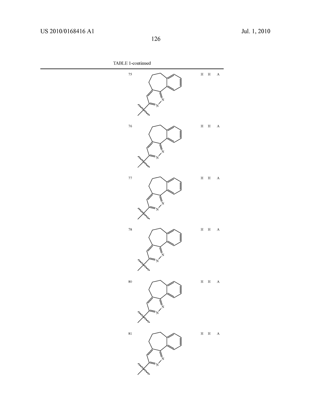 POLYCYCLIC HETEROARYL SUBSTITUTED TRIAZOLES USEFUL AS AXL INHIBITORS - diagram, schematic, and image 127