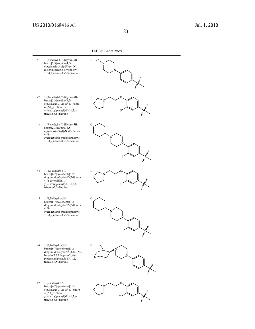POLYCYCLIC HETEROARYL SUBSTITUTED TRIAZOLES USEFUL AS AXL INHIBITORS - diagram, schematic, and image 84