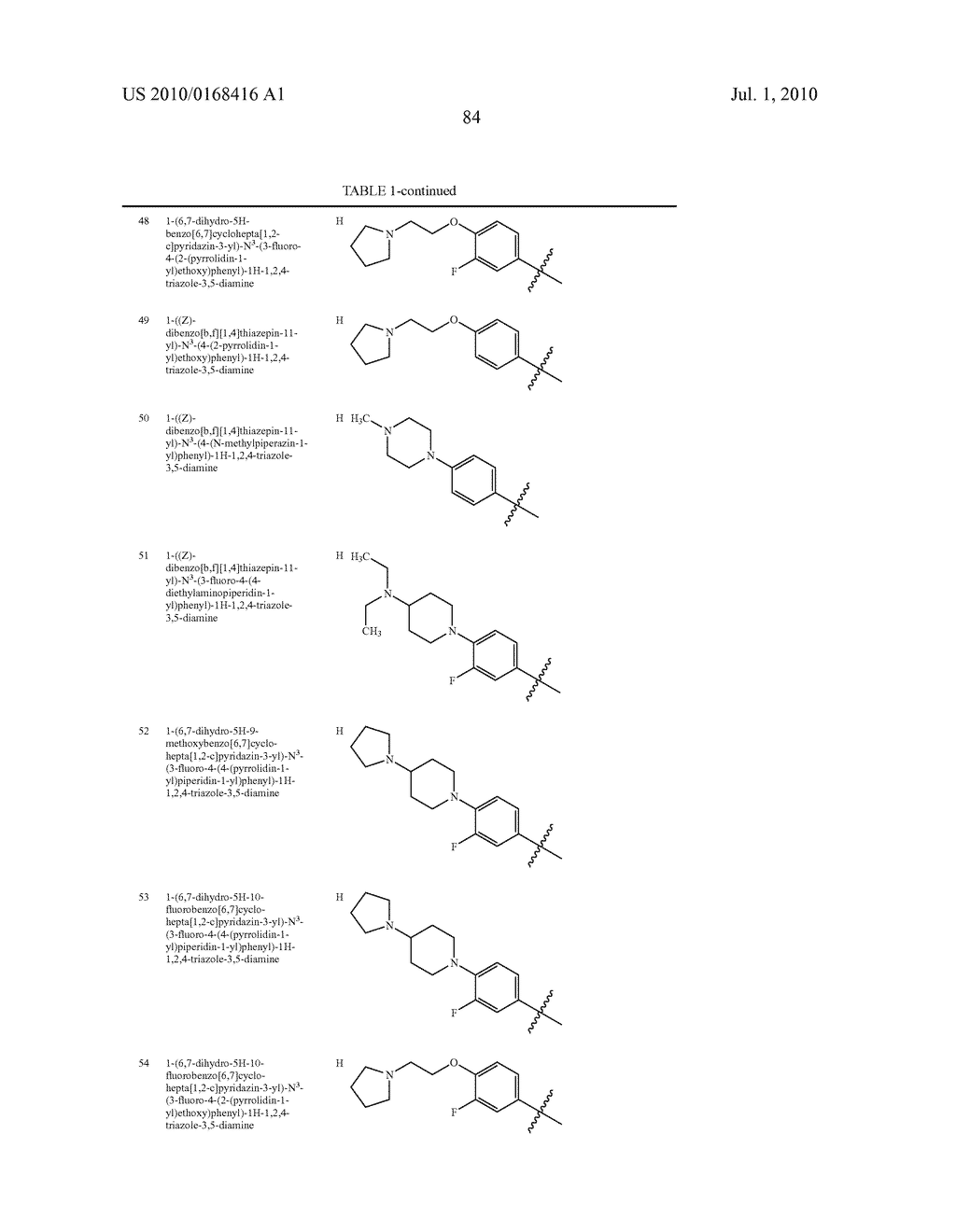 POLYCYCLIC HETEROARYL SUBSTITUTED TRIAZOLES USEFUL AS AXL INHIBITORS - diagram, schematic, and image 85