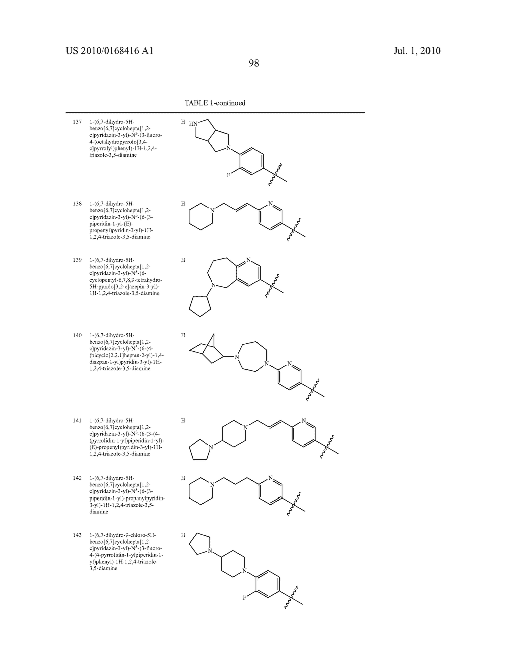 POLYCYCLIC HETEROARYL SUBSTITUTED TRIAZOLES USEFUL AS AXL INHIBITORS - diagram, schematic, and image 99