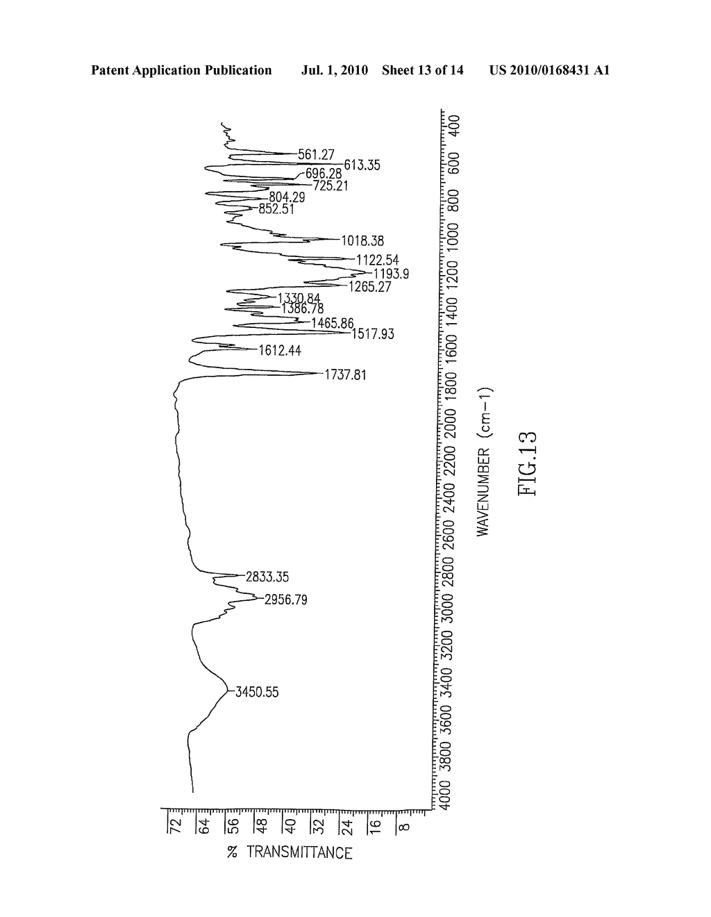 NOVEL ISOQUINOLINIUM COMPOUNDS USEFUL IN THE PREPARATION OF CISATRACURIUM AND ASSOCIATED INTERMEDIATES - diagram, schematic, and image 14