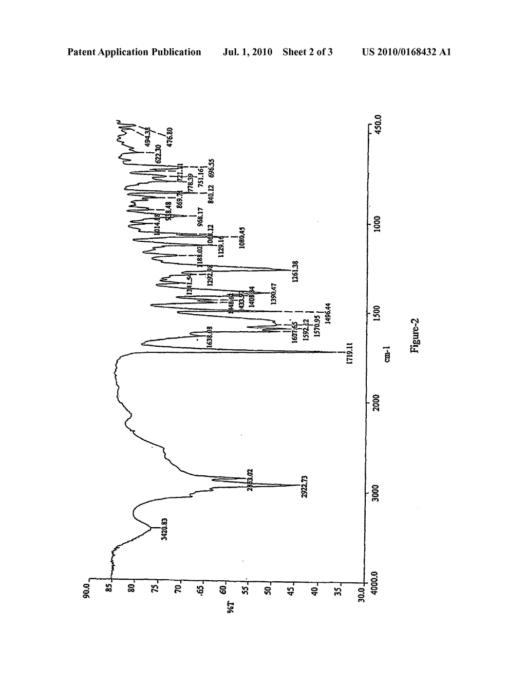 Process for the Preparation of Montelukast - diagram, schematic, and image 03