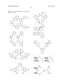 Homogeneous Asymmetric Hydrogenation Process diagram and image