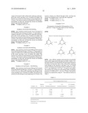 Homogeneous Asymmetric Hydrogenation Process diagram and image