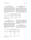 Homogeneous Asymmetric Hydrogenation Process diagram and image