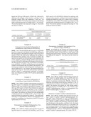 Homogeneous Asymmetric Hydrogenation Process diagram and image