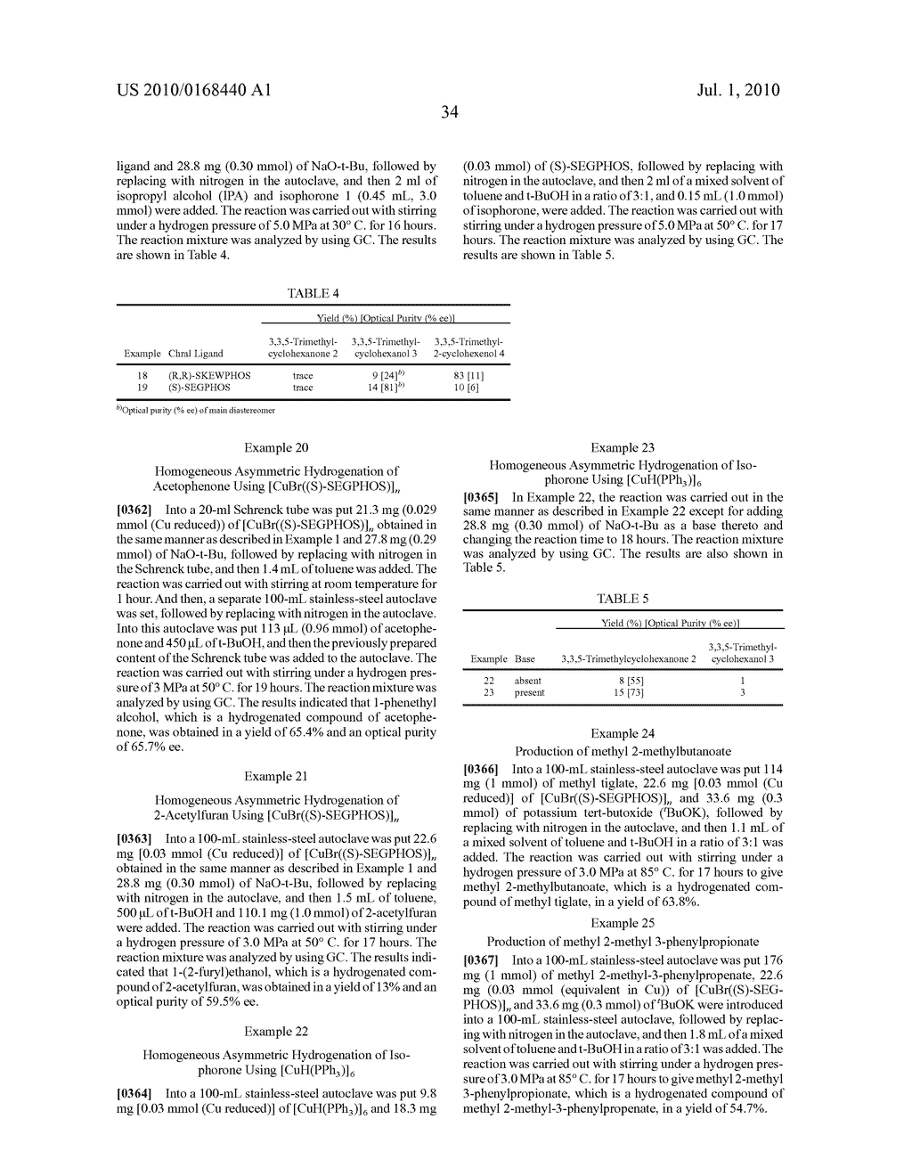 Homogeneous Asymmetric Hydrogenation Process - diagram, schematic, and image 35