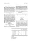 Homogeneous Asymmetric Hydrogenation Process diagram and image