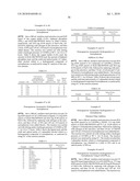 Homogeneous Asymmetric Hydrogenation Process diagram and image