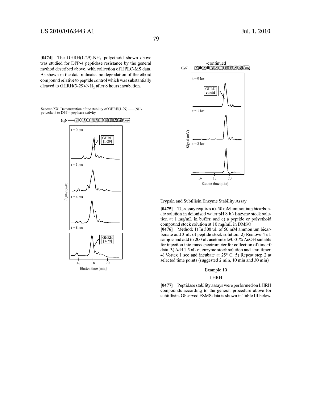 Ethoid-Containing Compounds, Methods for Preparing Ethoid-Containing Compounds, and Methods of Use - diagram, schematic, and image 80