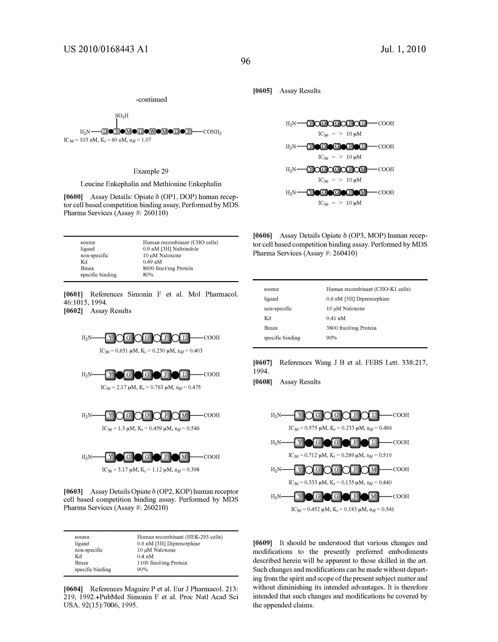 Ethoid-Containing Compounds, Methods for Preparing Ethoid-Containing Compounds, and Methods of Use - diagram, schematic, and image 97