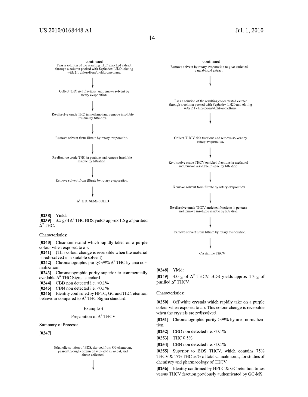 Methods of Preparing Cannabinoids From Plant Material - diagram, schematic, and image 36