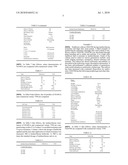 High Oleic Imidazolinone Resistant Sunflower diagram and image