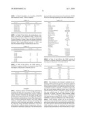 High Oleic Imidazolinone Resistant Sunflower diagram and image