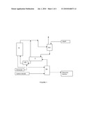 PROCESS FOR THE PREPARATION OF UREA diagram and image