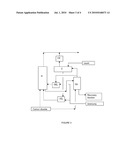 PROCESS FOR THE PREPARATION OF UREA diagram and image