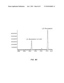 GREEN PROCESS AND COMPOSITIONS FOR PRODUCING POLY(5HV) AND 5 CARBON CHEMICALS diagram and image