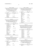 GREEN PROCESS AND COMPOSITIONS FOR PRODUCING POLY(5HV) AND 5 CARBON CHEMICALS diagram and image