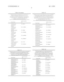 GREEN PROCESS AND COMPOSITIONS FOR PRODUCING POLY(5HV) AND 5 CARBON CHEMICALS diagram and image